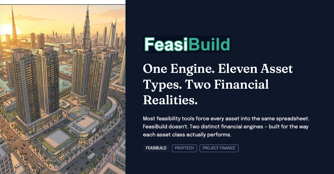 One engine. Eleven asset types. Two financial realities.